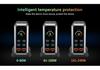 240W GaN Multi-Port USB Fast Charger with Dynamic Display