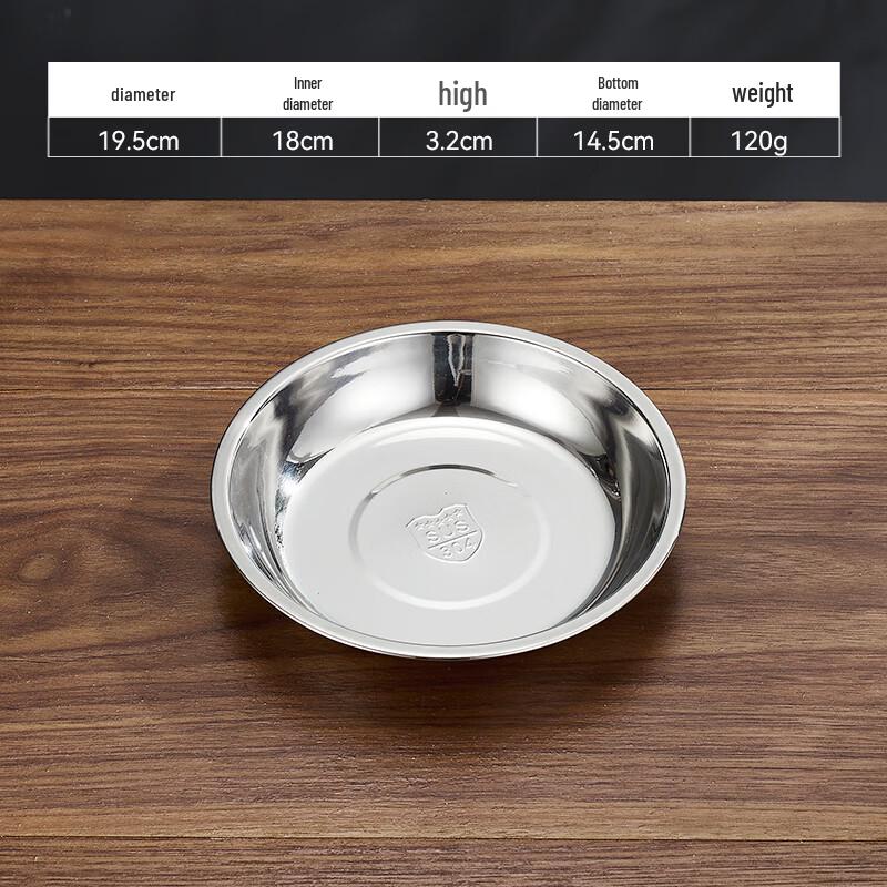 Lainuo 304 Stainless Steel 18cm Round Plate Set (5-Pack)