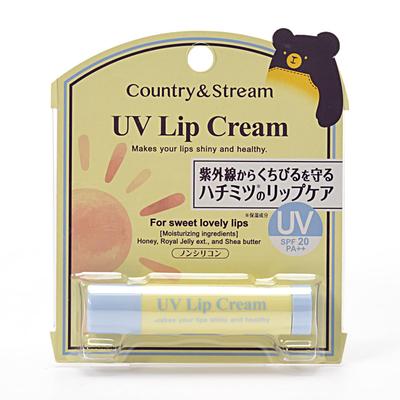 Lippenstifte – Lippenbalsame