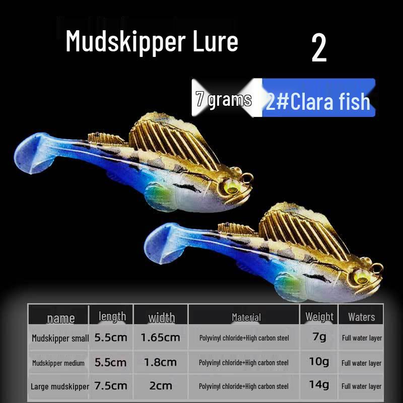 Mudskipper Anti-Snag T-Tail Soft Bait Lure for Bass, Catfish, Blackfish & Mandarin Fish