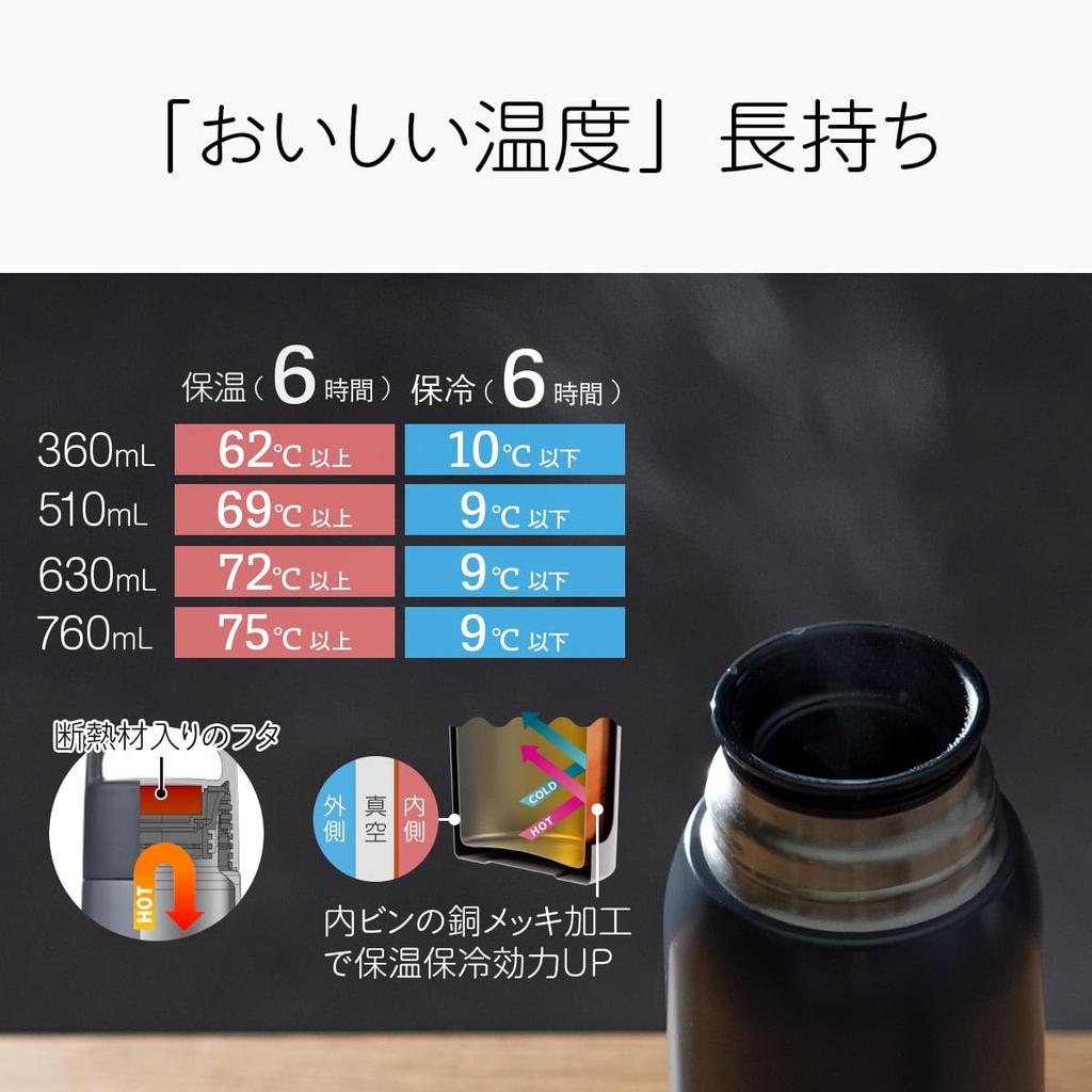 Atlas Water Vacuum Stainless Slim Mug with Wide Easy To for Hot Basic Products Bottle, 750ml, Insulated, Steel, Lightweight, Screw-On Handle, Mouth,