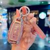 Accesorii pentru electronica auto – Huse pentru cheile de la maşină