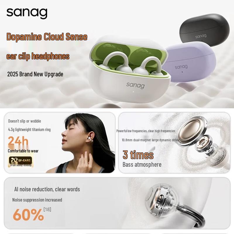 Saina F20S Pro Ear Clip Bluetooth Sport Headphones