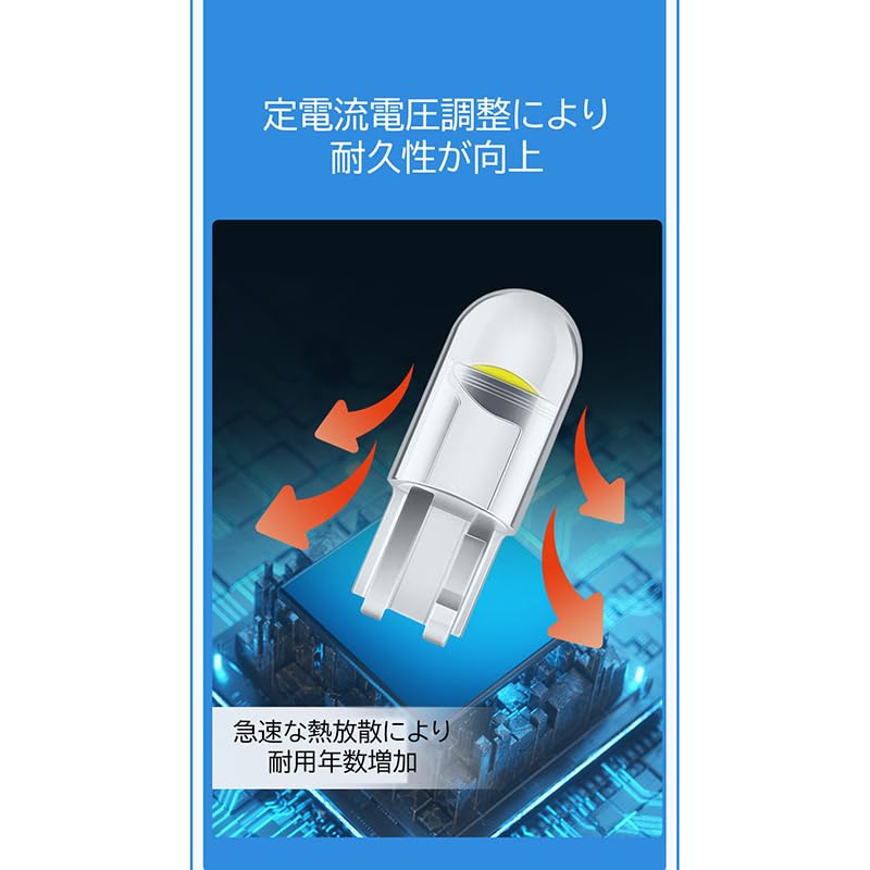 Audiophile T10 Wedge LED Bulb 18 Pieces White COB Element