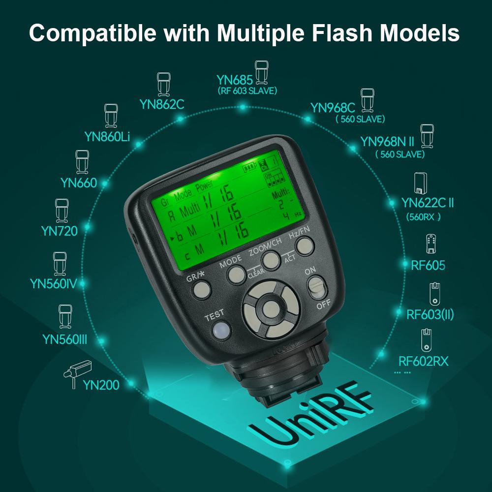 YONGNUO YN560-TX II/S Wireless Flash Trigger Controller Speedlite Transmitter Replacement for Sony