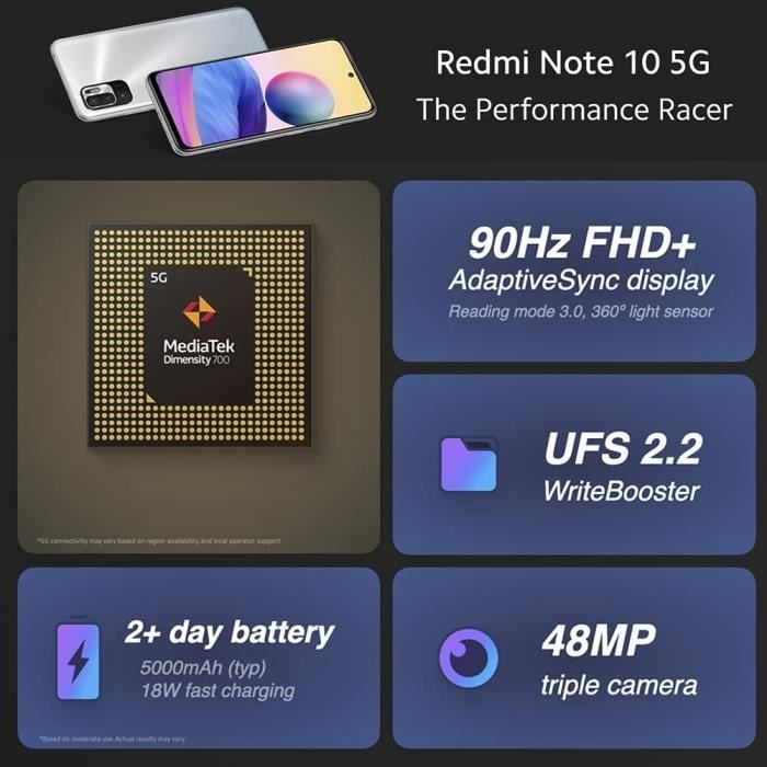 Case - Xiaomi - Redmi Note 10 5G/Poco M3 Pro 5G - Soft Silicone - Anti-Scratch - Shockproof