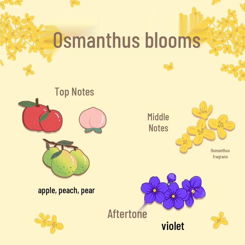 Bianlianmao Golden Osmanthus Hand Cream