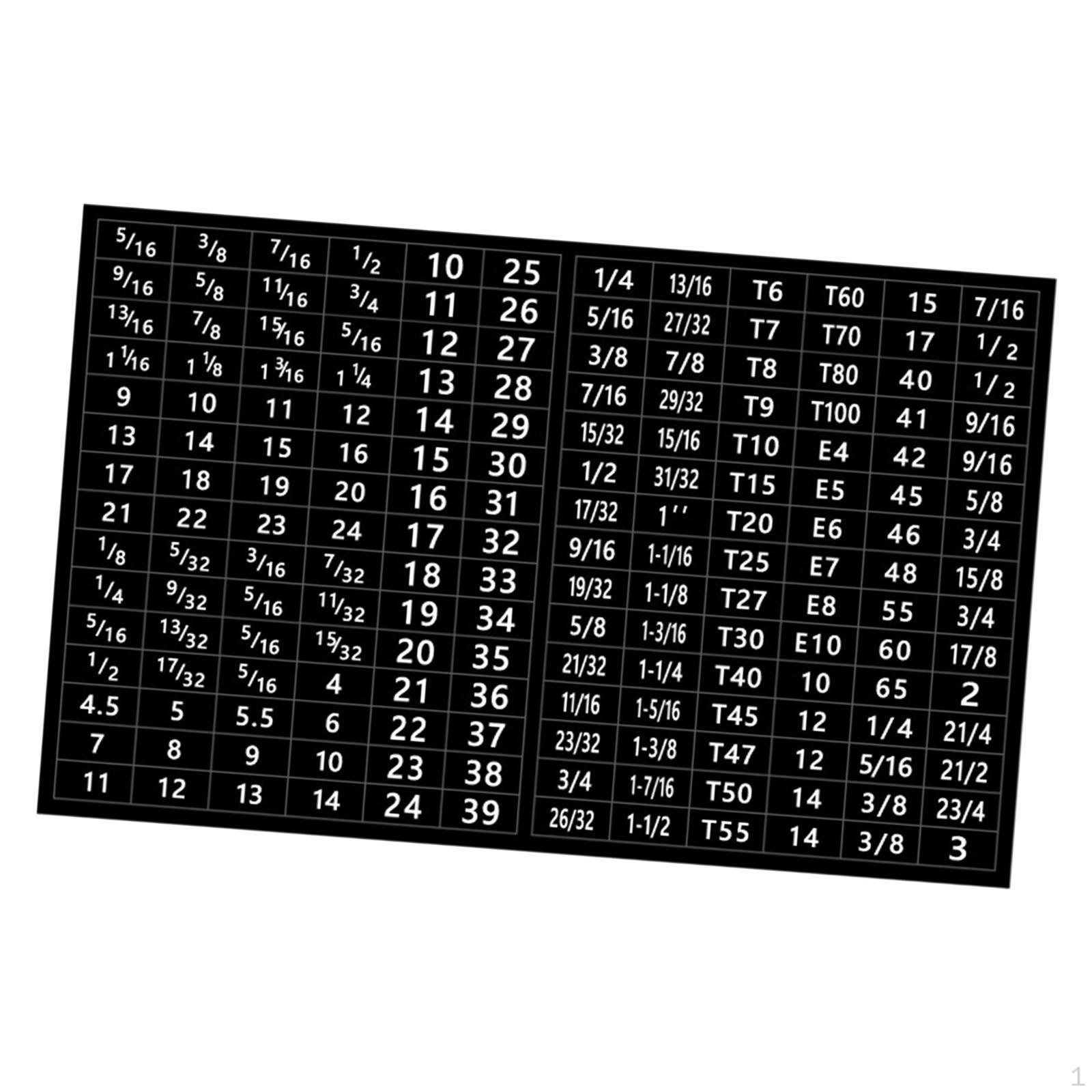 

Tool Labels for Sets Decals Category Compact Identification Stickers Lightweight Tools