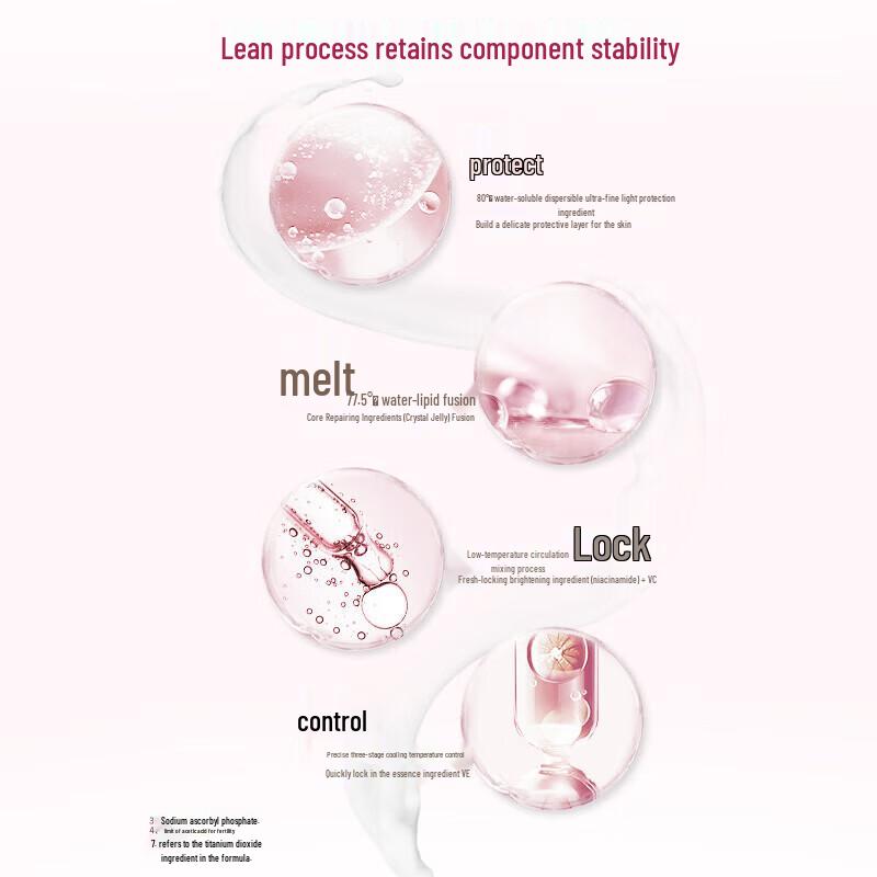 Vaseline Vitamin Brightening Niacinamide Repair Body Lotion