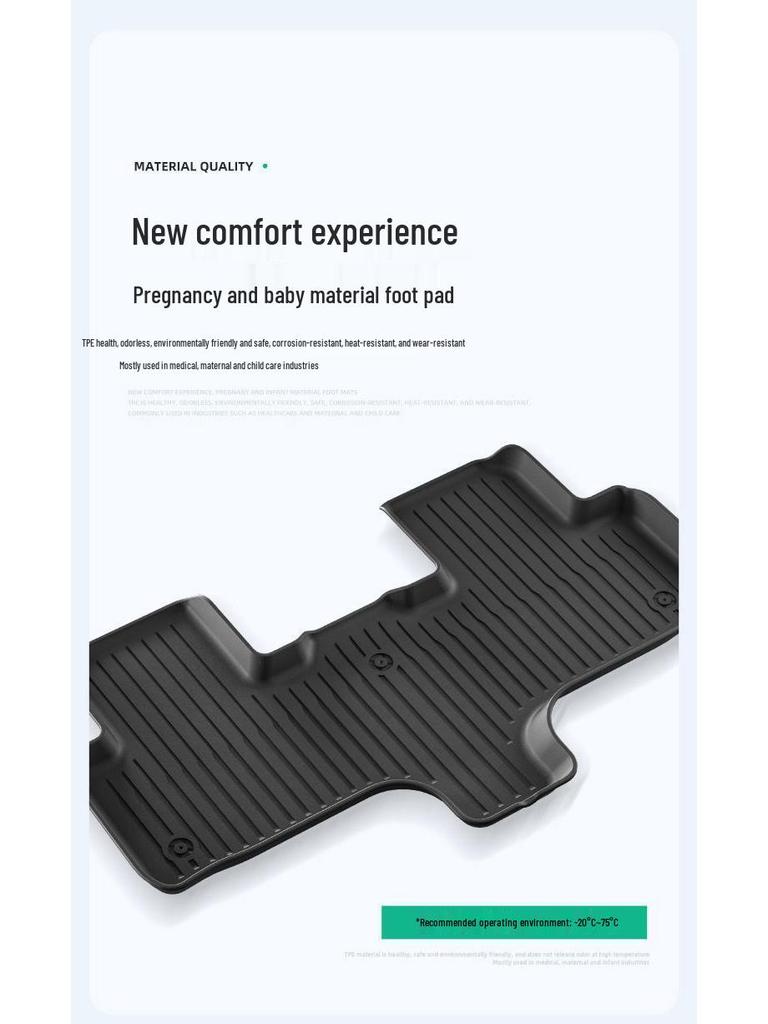 Tesla YL Model Foot Pads: TPE2026 for Six-Seater Car Modification Accessories