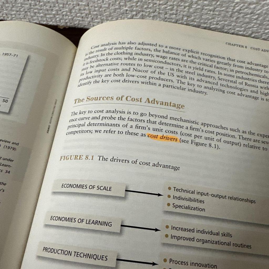 [USED] Contemporary Strategy Analysis Books