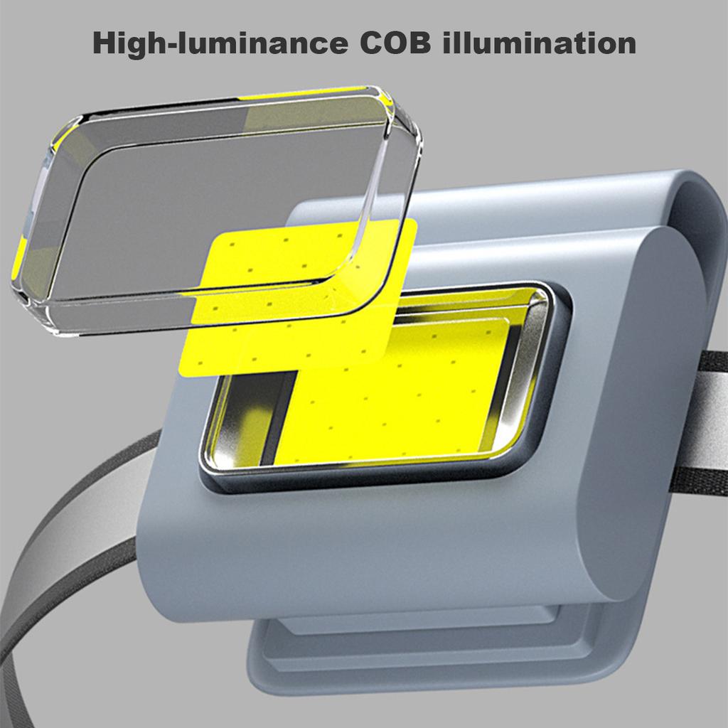 6 Working Mode Led Worklight Headband Emergency Flashlight Portable Rechargeable Work Light Camping Clip-On Lamp Clip On Running