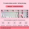 Multi-Size Wireless Bluetooth Mechanical Keyboard Kit with RGB, Customizable and Three-Mode Connectivity