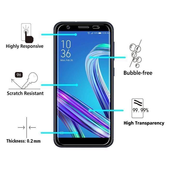 Gehärtetes Glas Asus ZENFONE MAX M1 ZB555KL - Displayschutzfolie [Phonillico®]