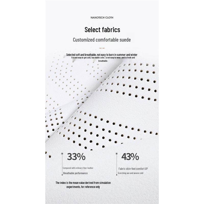 Universal Lynk & Co Cushion & Seat Cover Set for 01, 02, 03, 05, 06, 09 - All-Season Summer Use