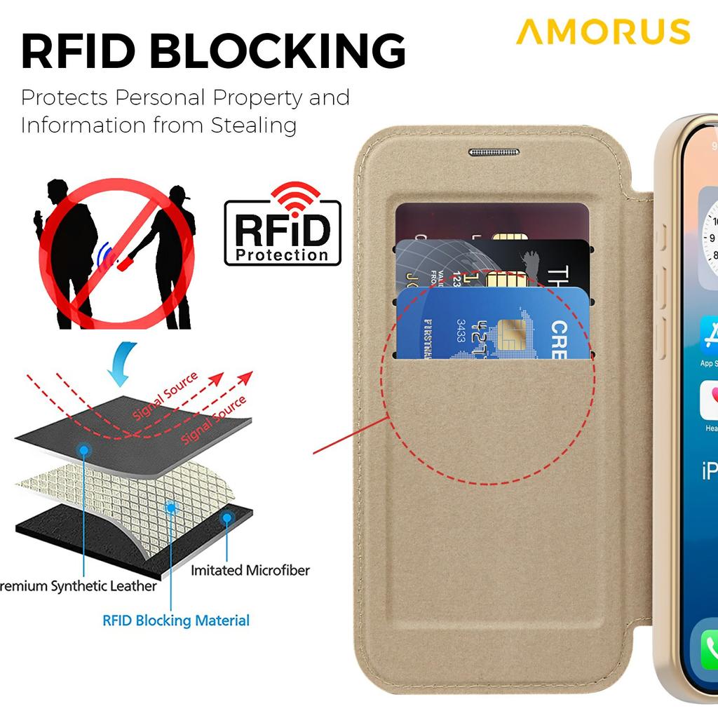 AMORUS For iPhone 17 Pro Max Case Compatible with MagSafe RFID Blocking Card Holder Leather Phone Cover