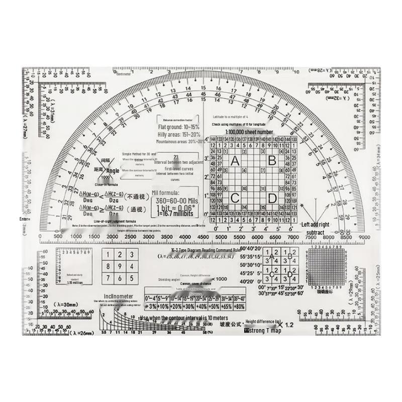 

Multi-functional Thickened Measuring & Map Reading Ruler