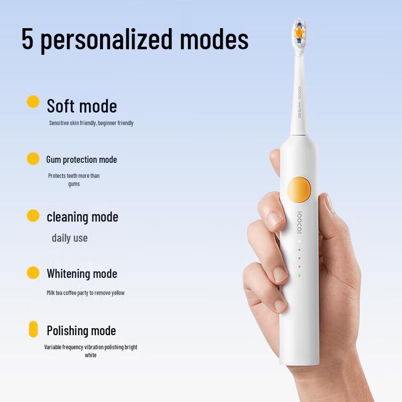 

Soocas PT1 Sonic Electric Toothbrush