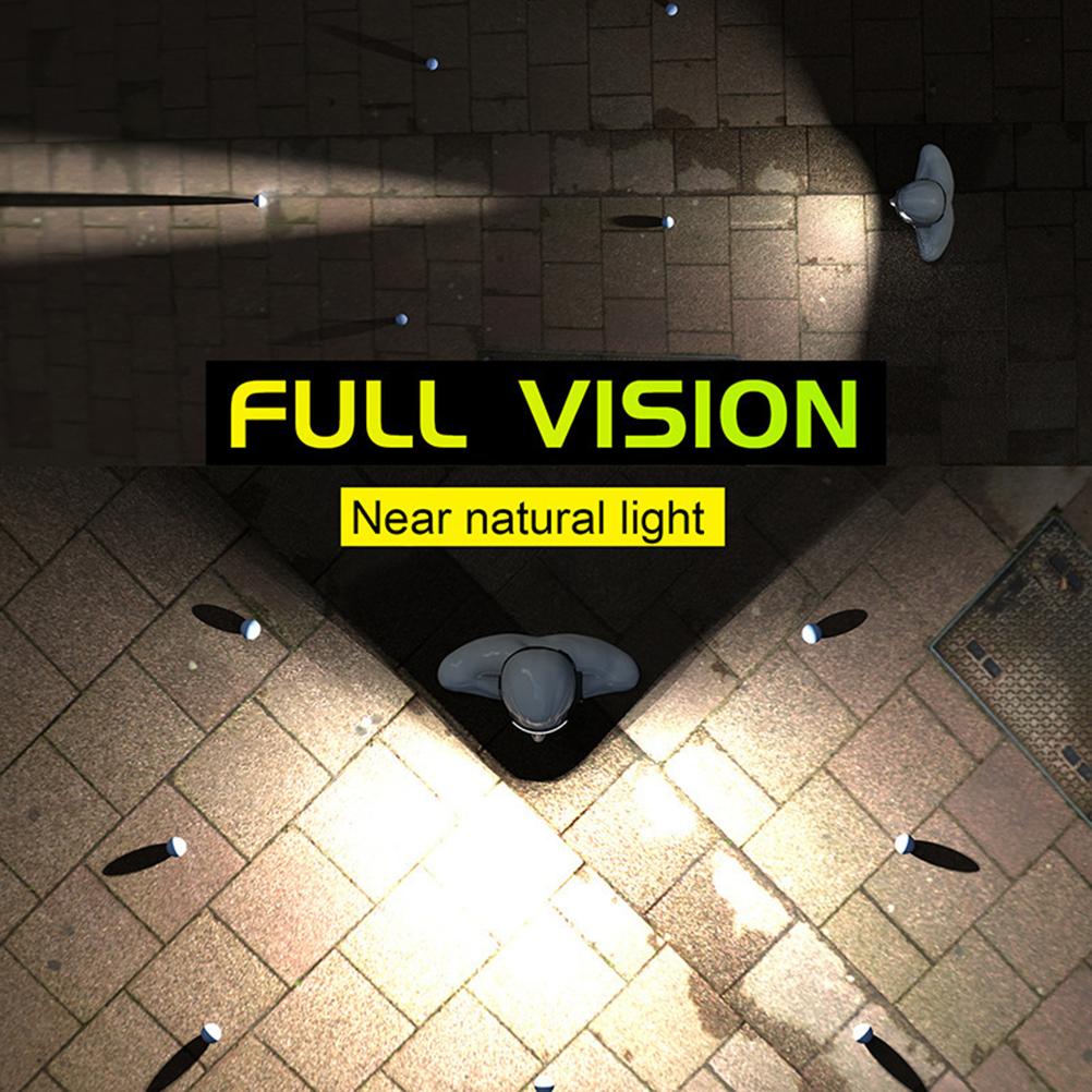 USB Charging Headlamp with LED Glare Induction 230 degrees  Illumination Weatherproof Rechargeable Outdoor