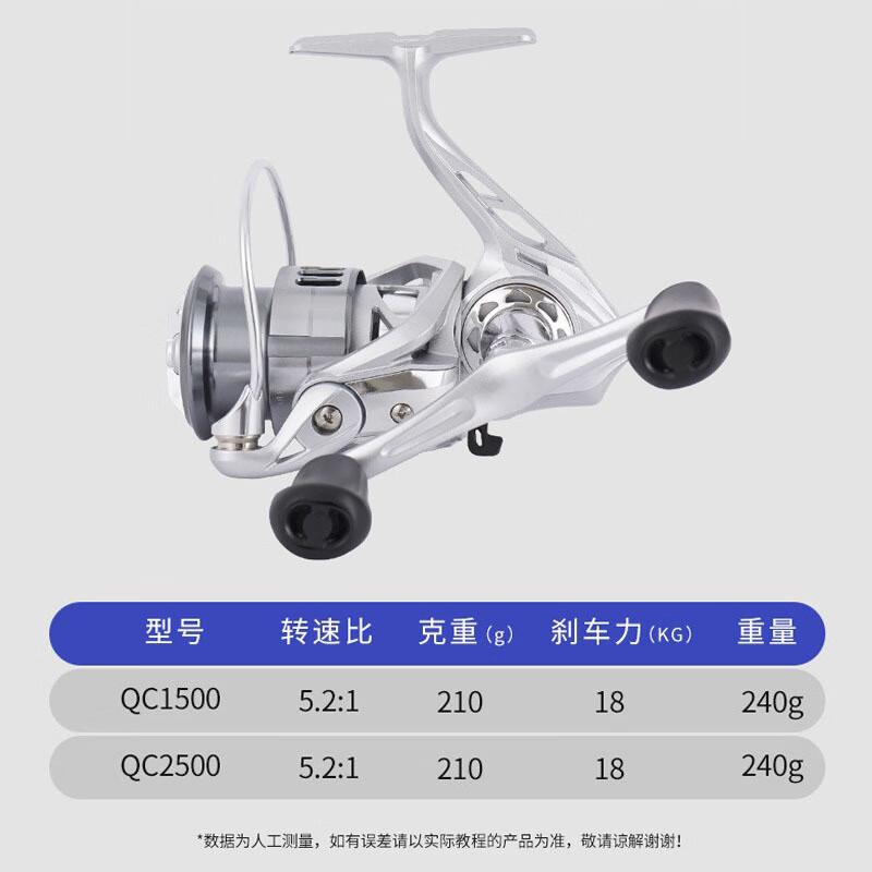 

iosn HX2500 Micro Bait Long Cast Spinning Reel