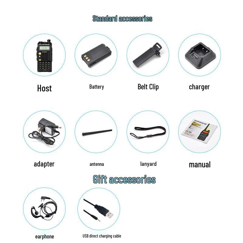 Baofeng BF-5RX Dual-Band Two-Way Radio (CN version)