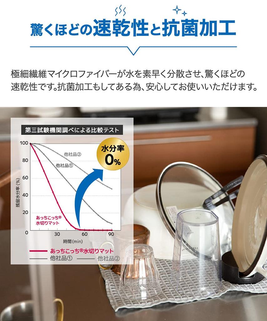 Teijin Atchi Kocchi Draining Set of 40cm x Dish Drying Made in Microstar 2 Mat, 2, 45cm, Grey, Mat, Japan, Absorbent, Quick-drying, Antibacterial,