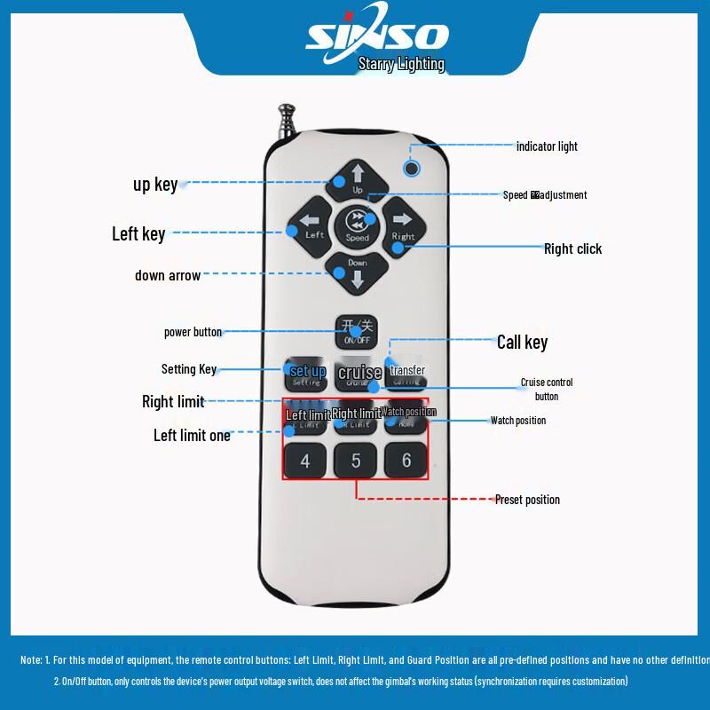 Sinso Smart Wireless Remote Pan/Tilt Head for Lighting