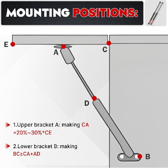 C16-09209 16 Inch 38lb/169N Gas Strut Shock Spring 15.7in Lift Support for Leer A.R.E Camper Shell Truck Cap Leer Topper Window Rear Glass Door Hatch