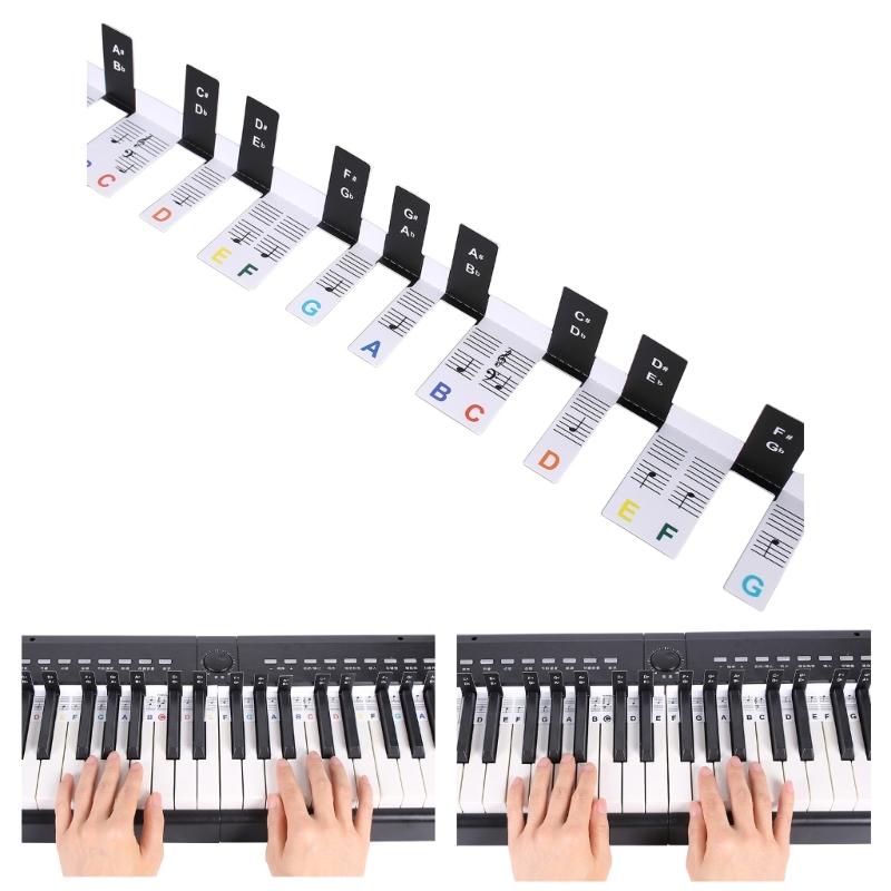 88-Key Piano Keyboard Stickers Beginner Sticker Keyboard Note Labels Marker Piano Notes Guide for Beginners Student
