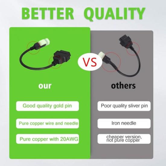 Adapter Fit for Motorcycle 4 Pin to 16 Pin OBD Diagnostic for Kawasaki 4pin