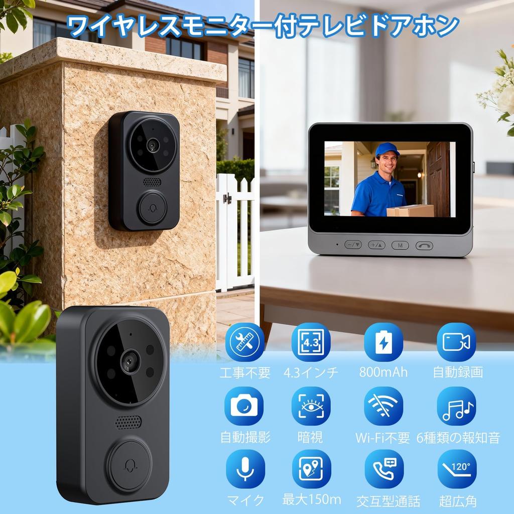 ZAIDER Wireless Intercom, No Installation Required, Video Doorbell with Camera, Two-Way Audio/Automatic Recording, Infrared LED Night Vision, 2.4GHz W