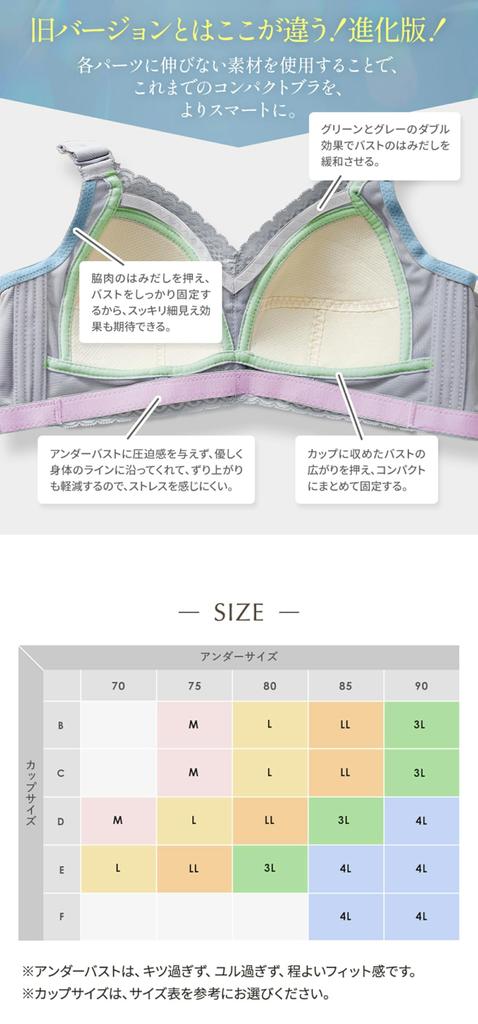 ENYA-KARIN Wireless Bra Light Gray 3L Bra-4