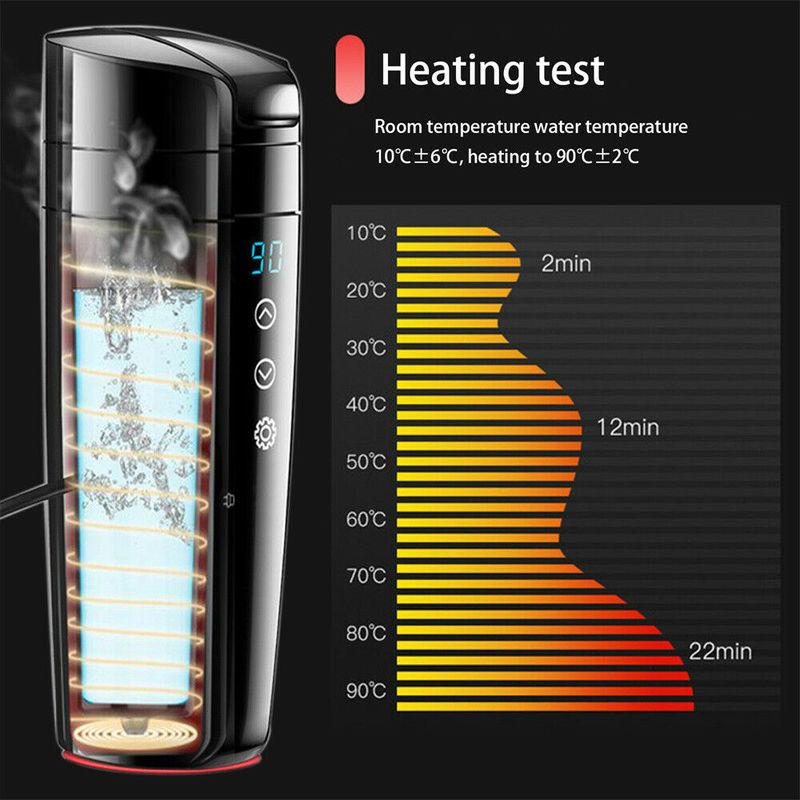 12V Car Electric Heating Cup Mug LCD Display Stainless Steel Water Coffee Bottle