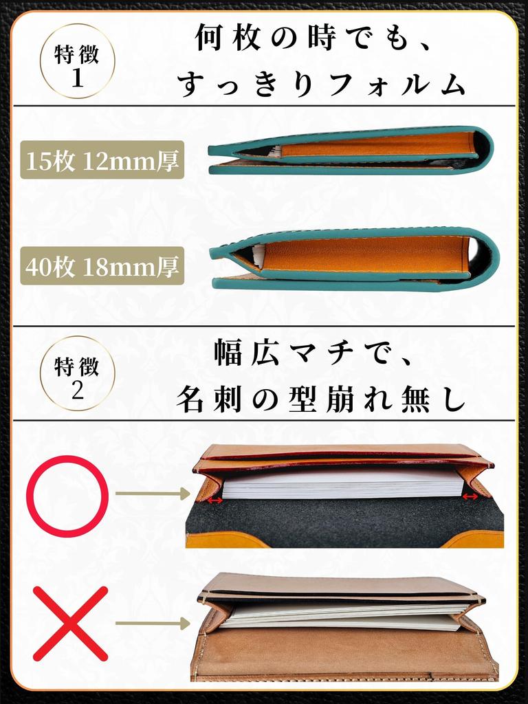 Fabrizio Business Card Holder for Men and Women, Premium Italian Leather, Slim, Stylish, Large Capacity, Genuine Leather (Oliva)