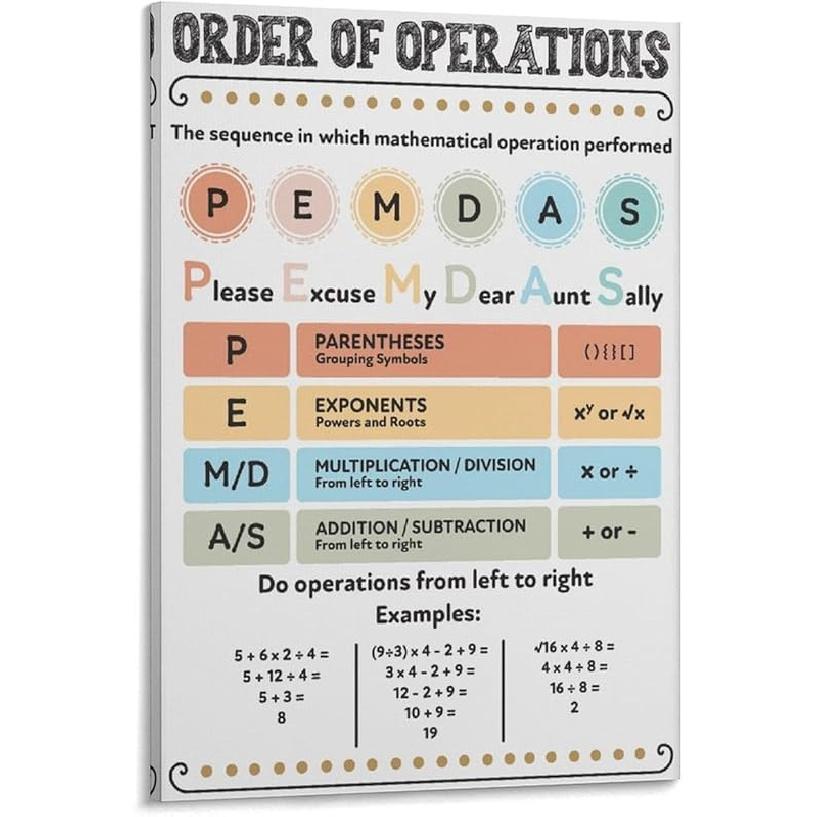 ABCBY Order of Operations in Math, PEMDAS Poster, Maths Classroom Poster Educational Poster 08x12inch(20x30cm), Unframe-style 12L  x 8W
