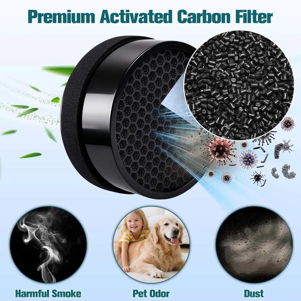LEONTOOL Air Purifier Filter LV-H132 H13 HEPA Activated Carbon 2-Pack Replacement