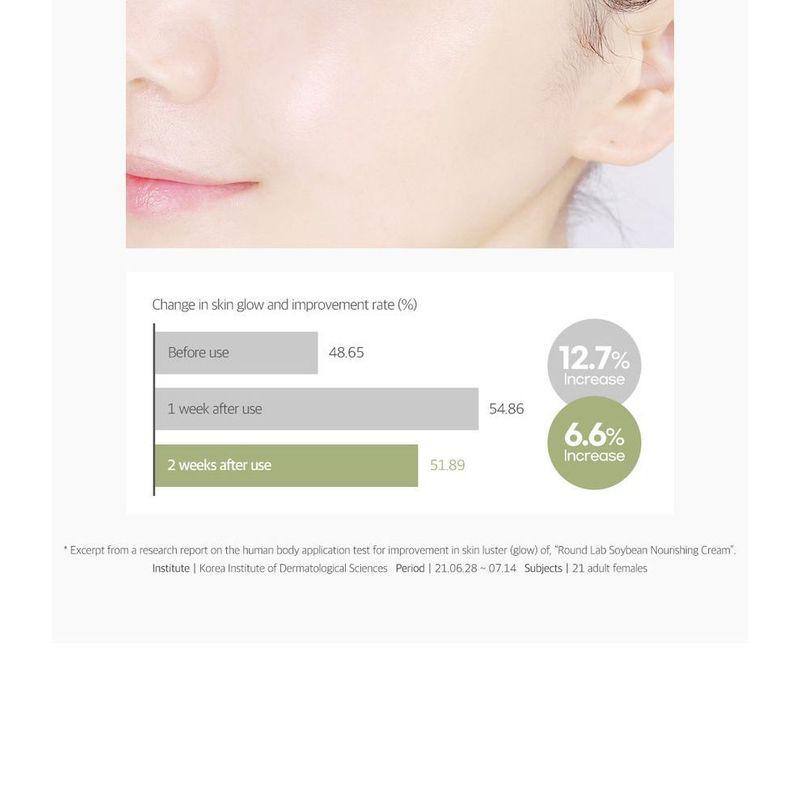 ROUND LAB - Soybean Nourishing Cream