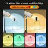 OLOEY Live Stream & Photography Fill Light Kit