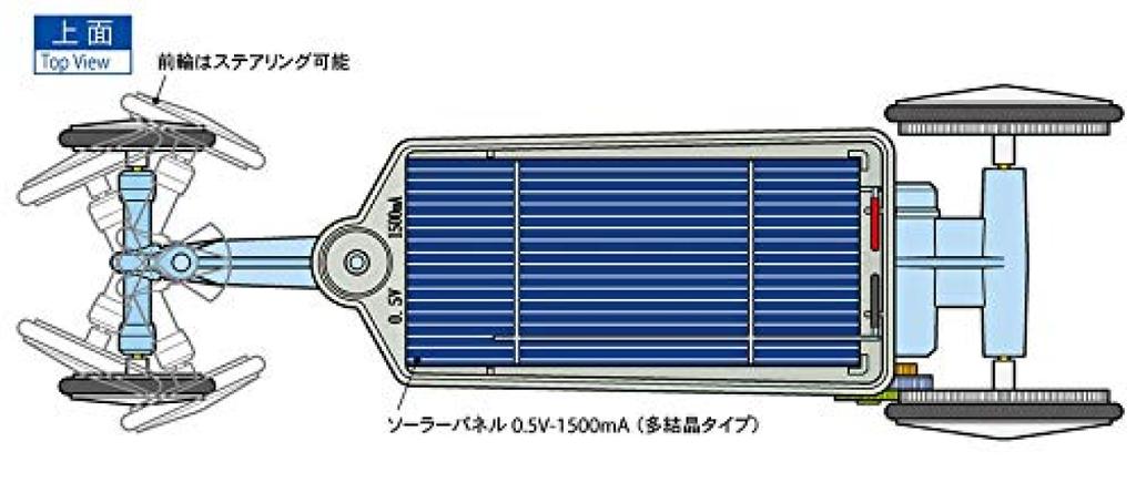 TAMIYA Solar Craft Series Sada solárních autíček 76012 č.12
