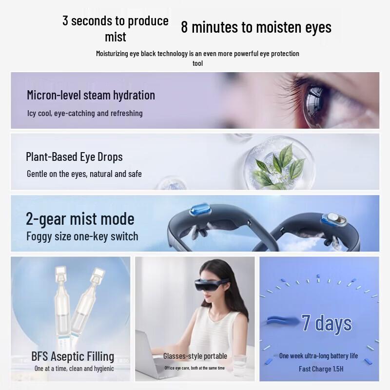 

Breo See 5R Smart Eye Massager