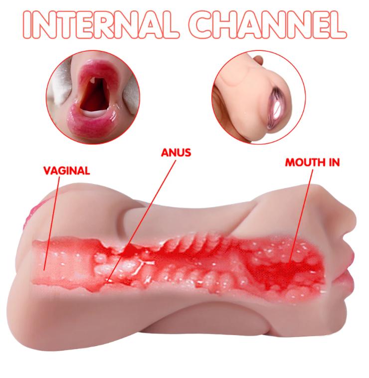 3-in-1 Realistic Male Masturbator 3D Textured Artificial vagina anal Pocket Pussy Oral Sex Toys for Men