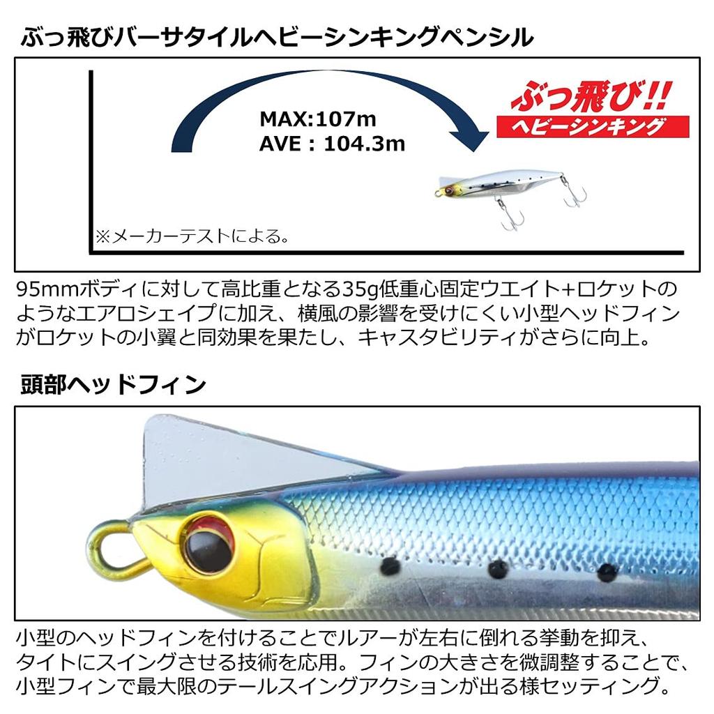 Daiwa Overdrive 95S Adel Burning Sardine 35g