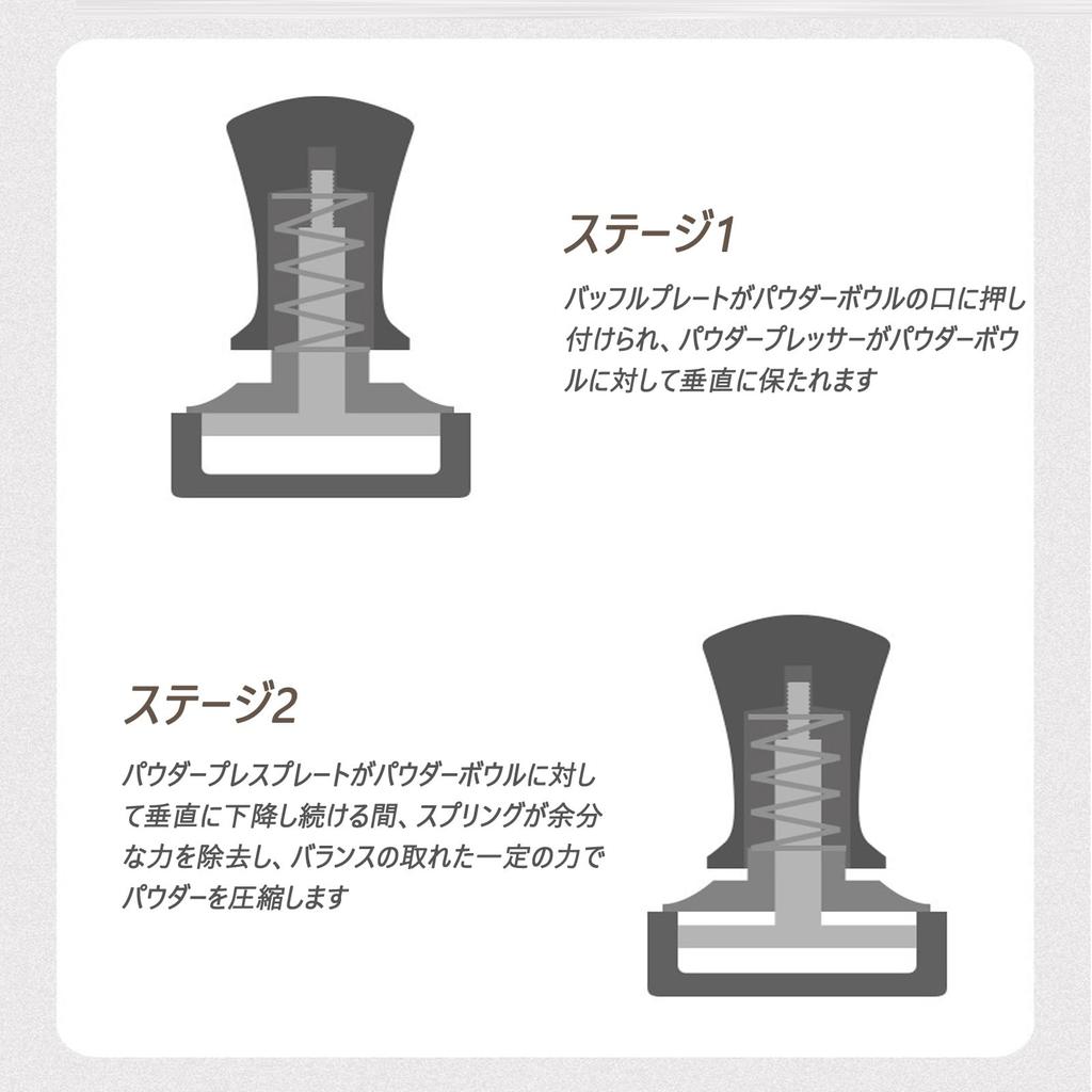 Refoiner Tamper, 51mm Espresso Tamper, Coffee Tamper Mat with Stainless Steel Ripple Base and Wooden Handle, Coffee HammerReclaimer Presser for Home,