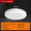 Tri-Proof LED Ceiling Light with Radar & Motion Sensor for Corridors and Staircases