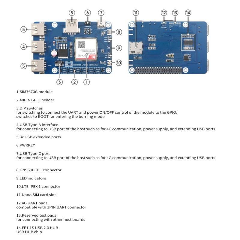 Cat-1/GNSS HAT for RPi 5 Series Base On SIM7670G Module Global Multiple Bands 4G T-1 GNSS Positioning 3X USB2.0