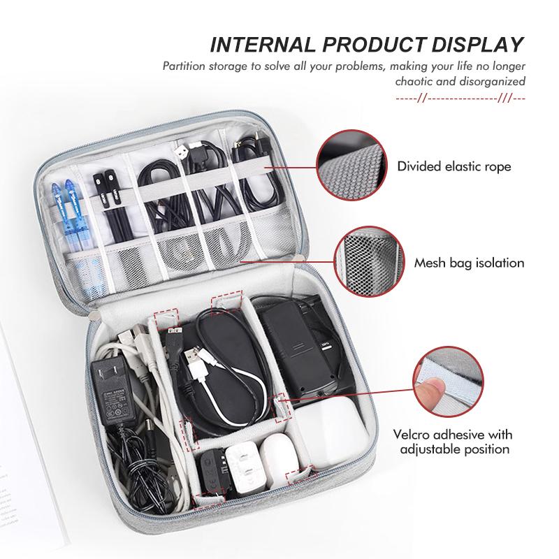 Car USB Data Cable Organizer Headset Charging Treasure Box For BMW E90 E60 E93 E87 G01 G20 X3 X5 F30 F20 G05 G06 G07 F07
