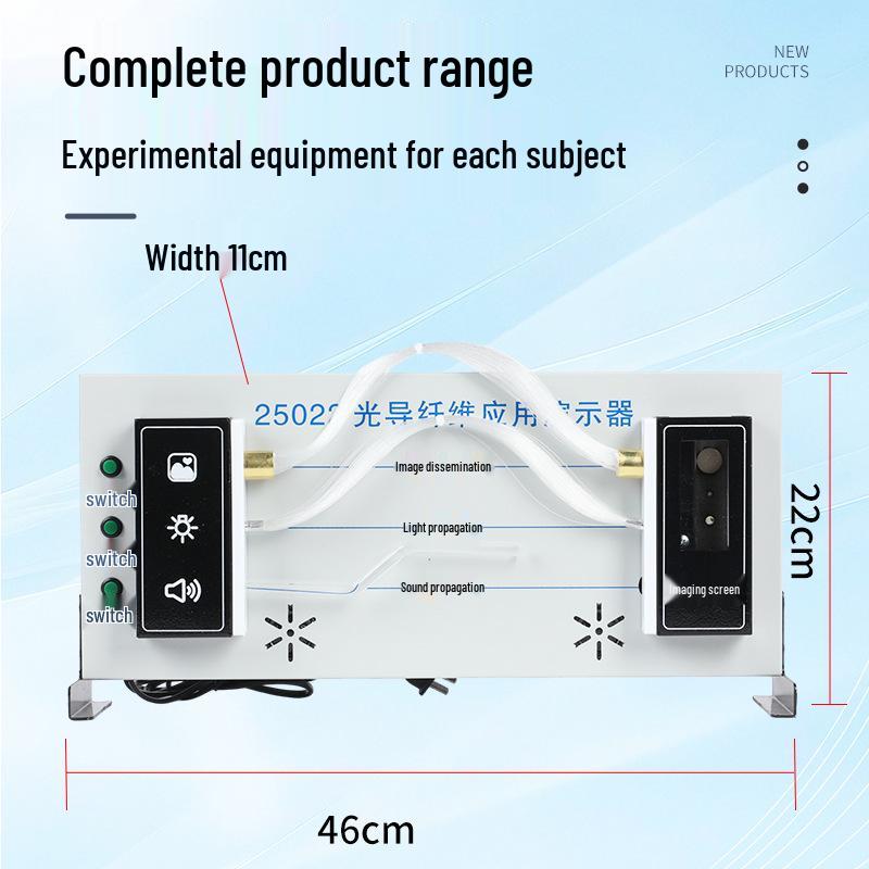 Junior High Optical Fiber Demonstrator for Physics Experiments