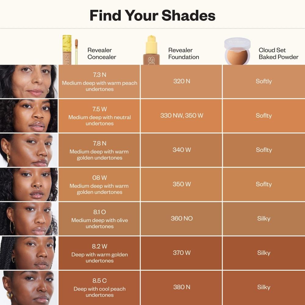 Kosas Revealer Super Creamy + Aufhellender Concealer 0,20 Unzen Farbton 08 W