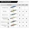 Daiwa Solaria 100F Hollow Red Head Lure 894449