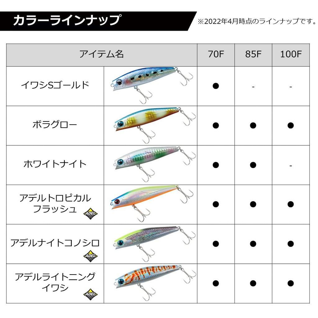 Daiwa Solaria 100F Hollow Red Head Lure 894449